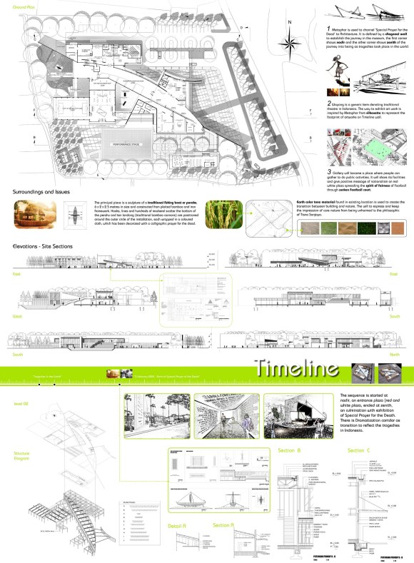 Foster and Partners panel 2