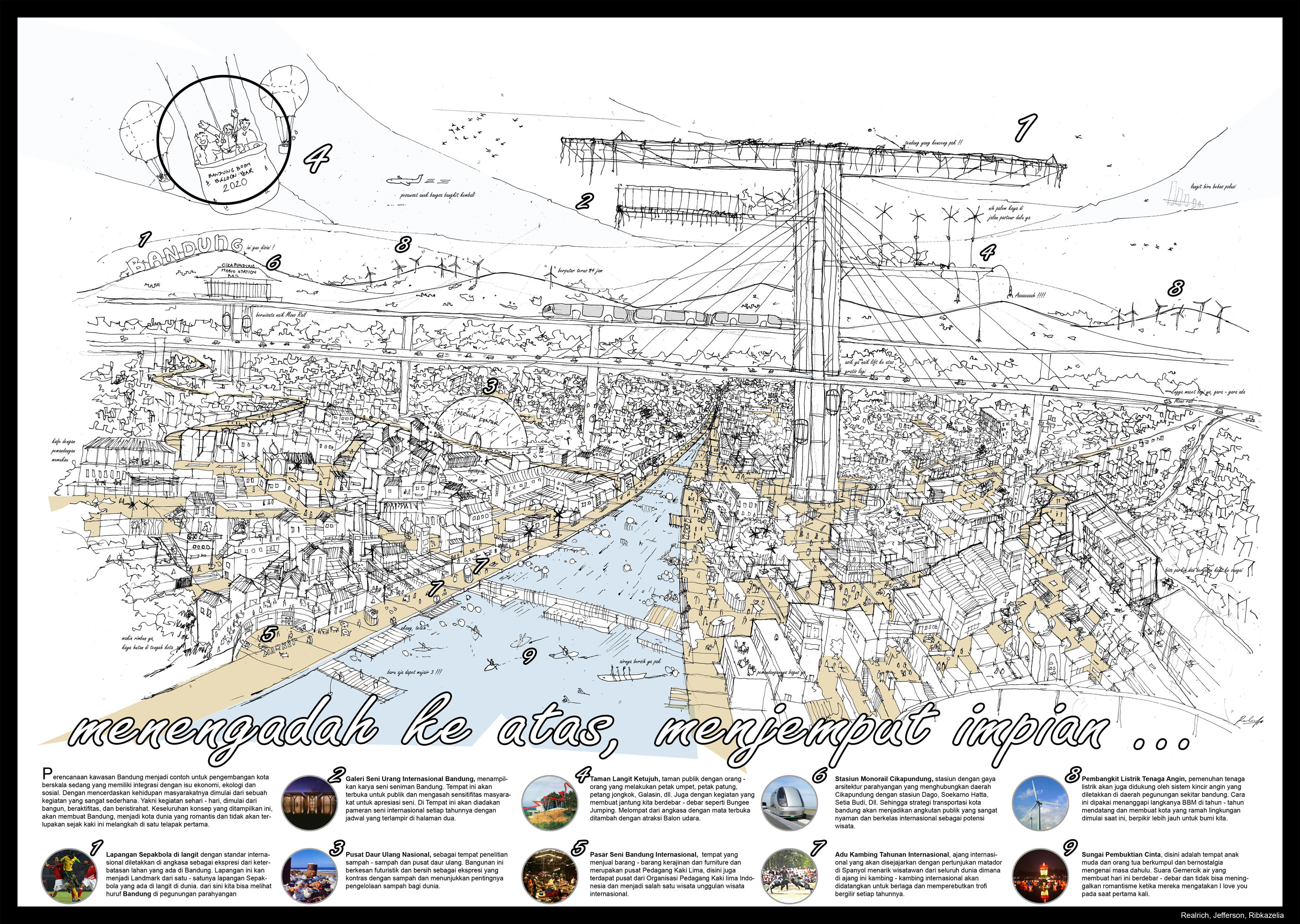Reinventing Bandung 1