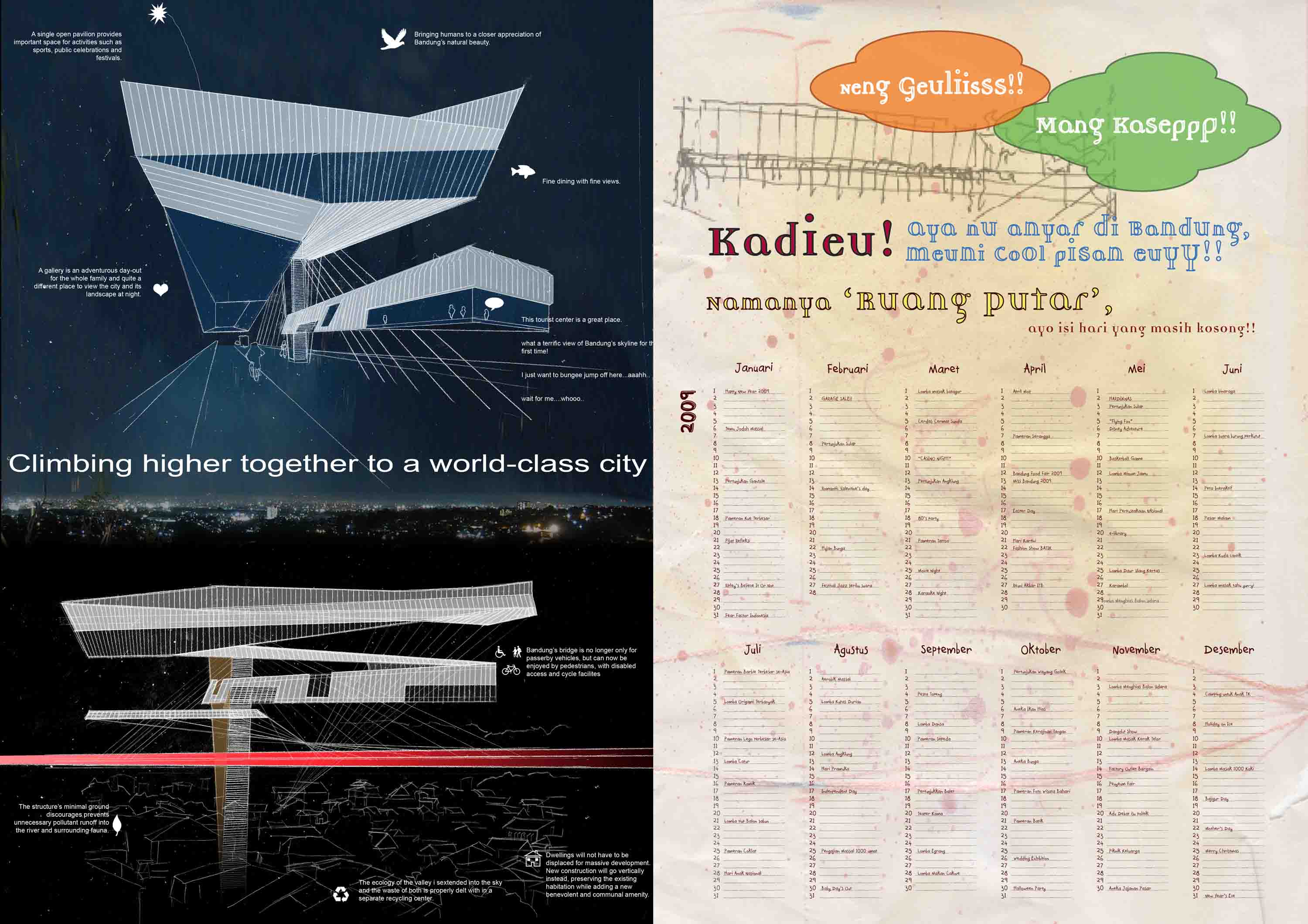 Reinventing Bandung 2