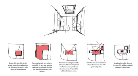 Screen Shot 2016-03-06 at 7.46.58 PM