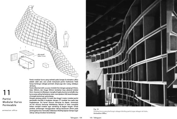 00 - Partisi modular kurva.jpg