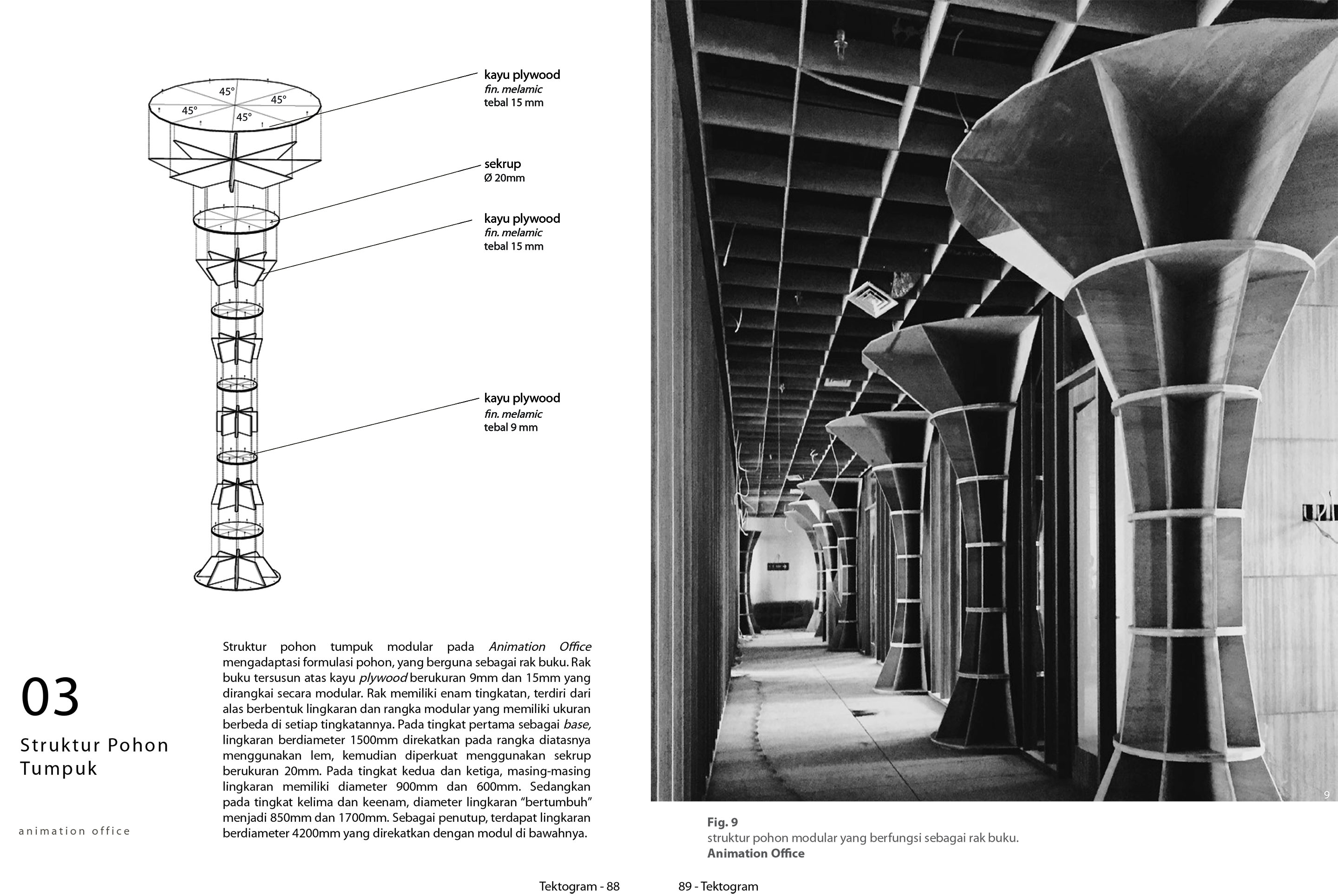 00 - Struktur pohon tumpuk.jpg
