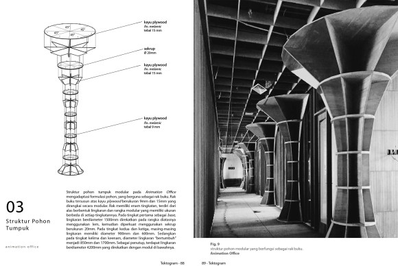 00 - Struktur pohon tumpuk.jpg