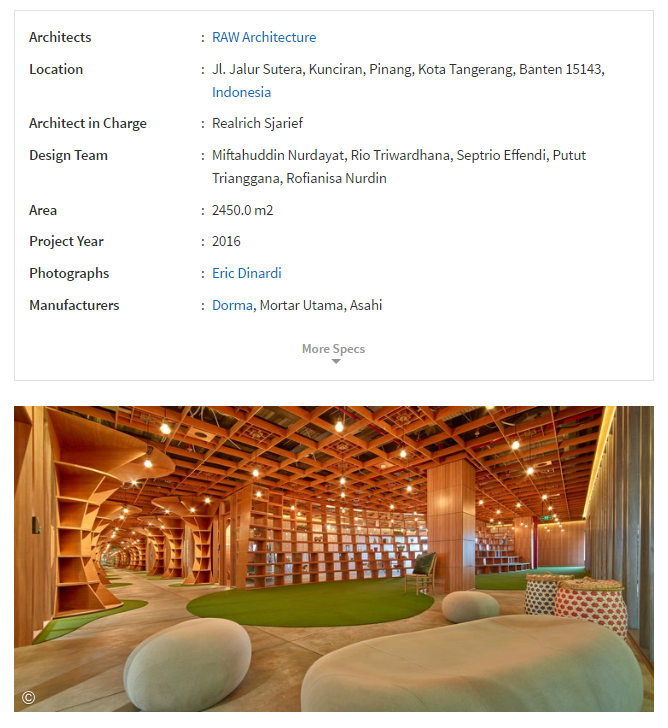 puncak-keemasan-group-3