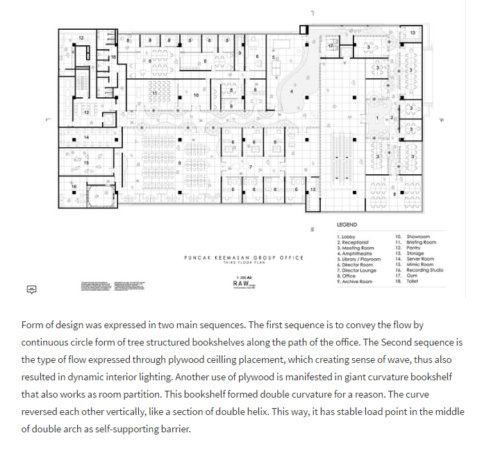 puncak-keemasan-group-5