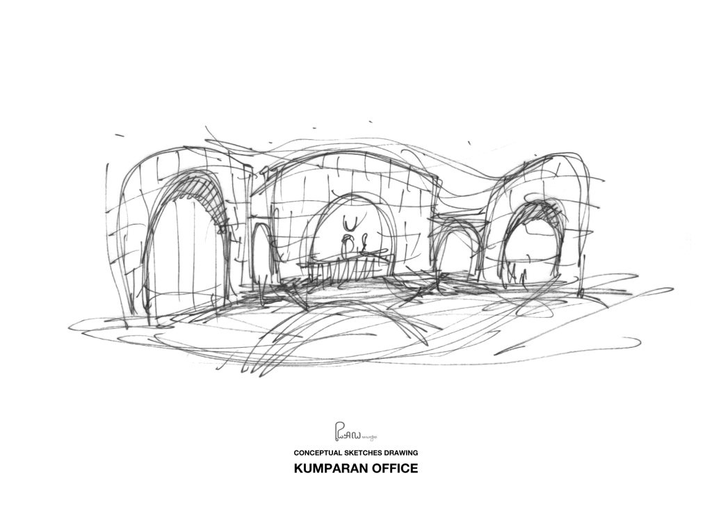 Collective Cave 07 – Kumparan Office – My Mayonnaise Jar