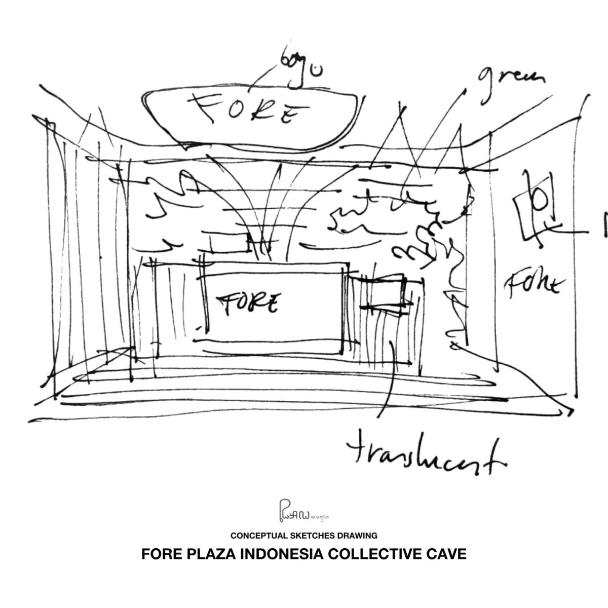 Collective Cave 10 – Fore Coffee Plaza&nbsp;Indonesia