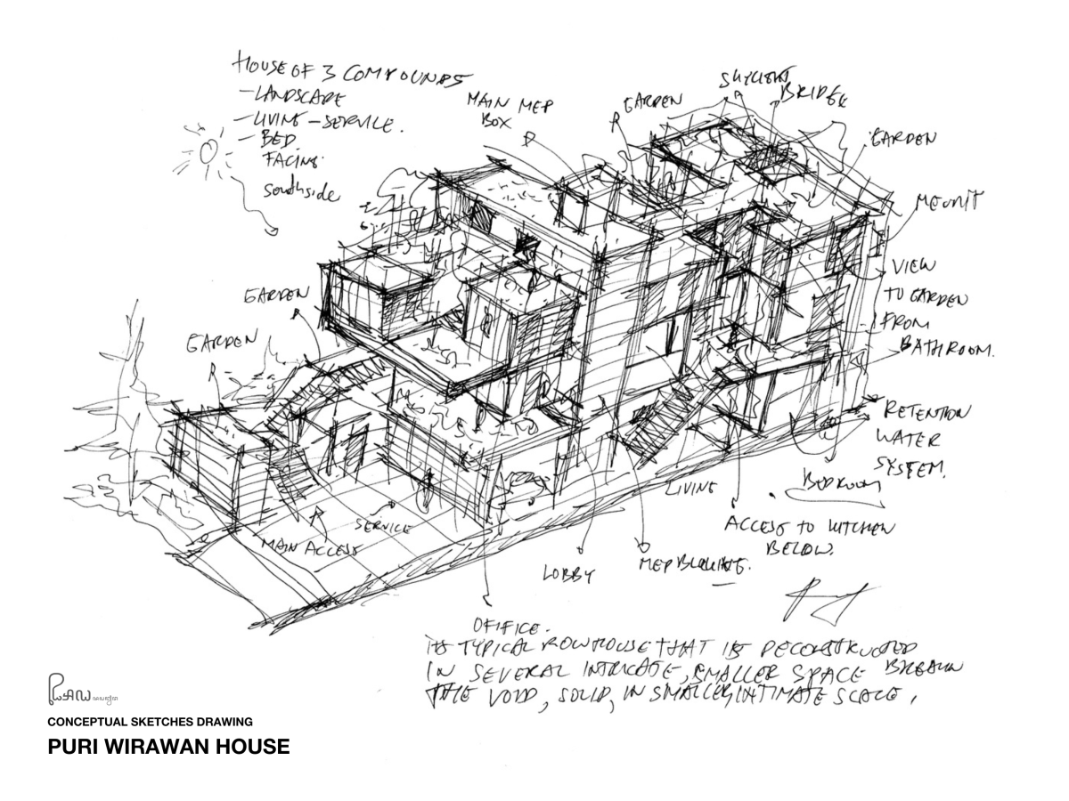Bioclimatic Home 06 – Puri&nbsp;Wirawan