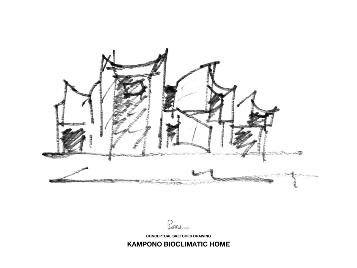 Bioclimatic Home 05 –&nbsp;Kampono