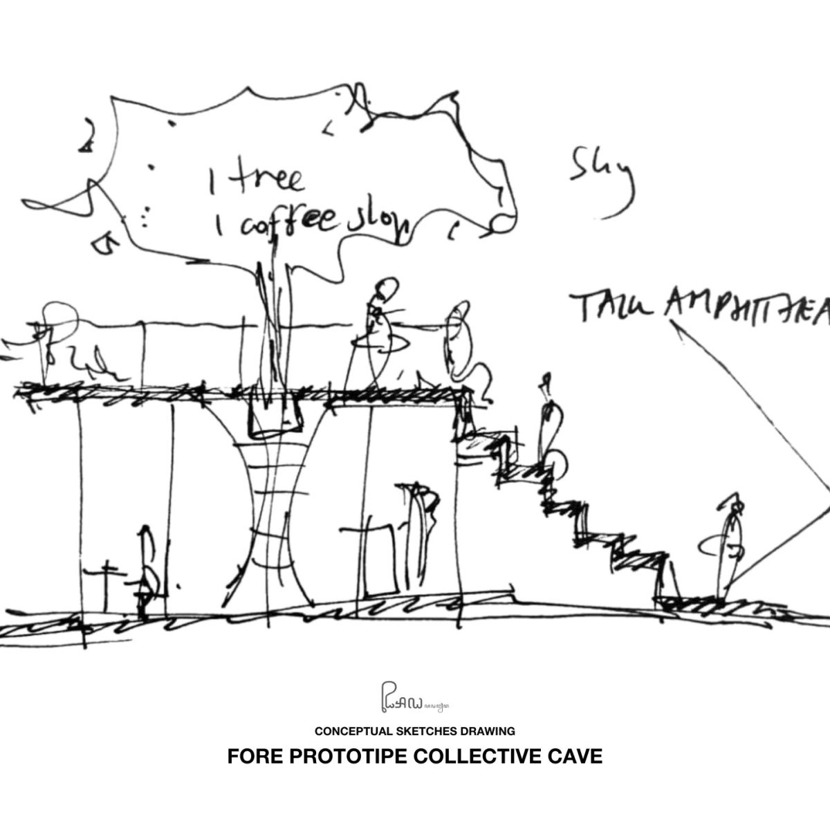 Collective Cave 09 – Fore Coffee&nbsp;Prototype