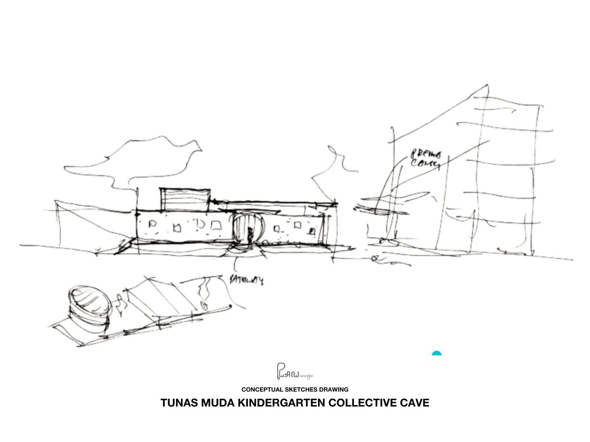 Collective Cave 13 – Tunas Muda&nbsp;Kindergarten