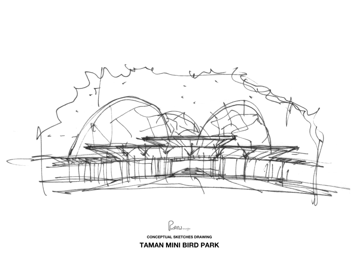 Collective Cave 100 – Taman Mini Bird&nbsp;Park