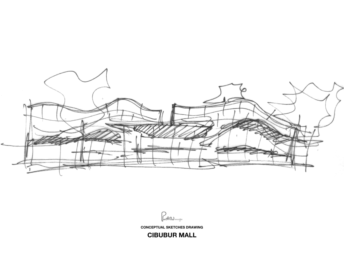 Collective Cave 35 – Cibubur&nbsp;Mall