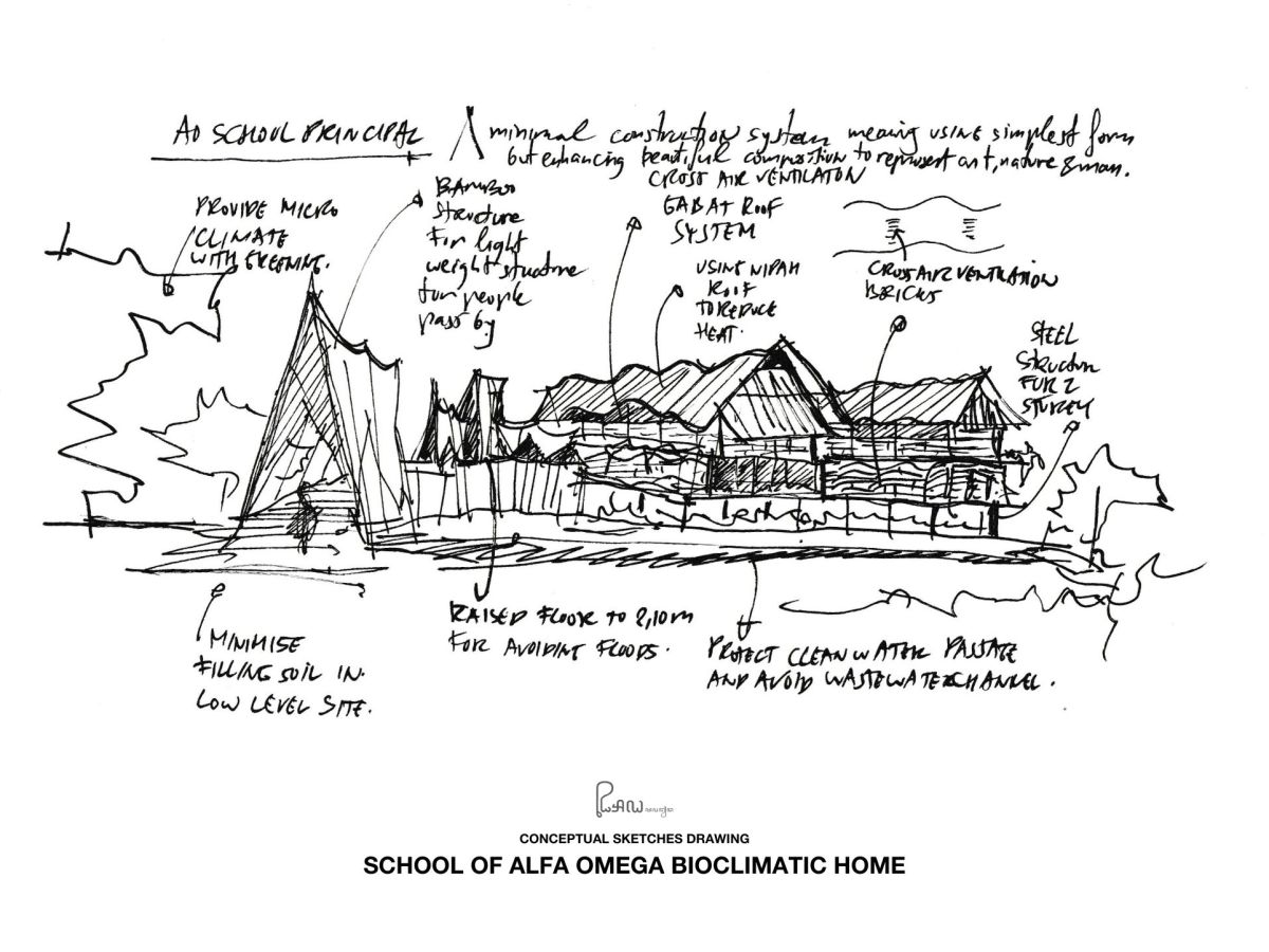 Collective Cave 408 – School of Alfa&nbsp;Omega