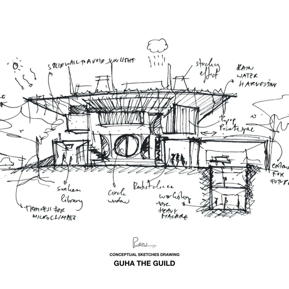 Bioclimatic Home 03 – Guha The&nbsp;Guild