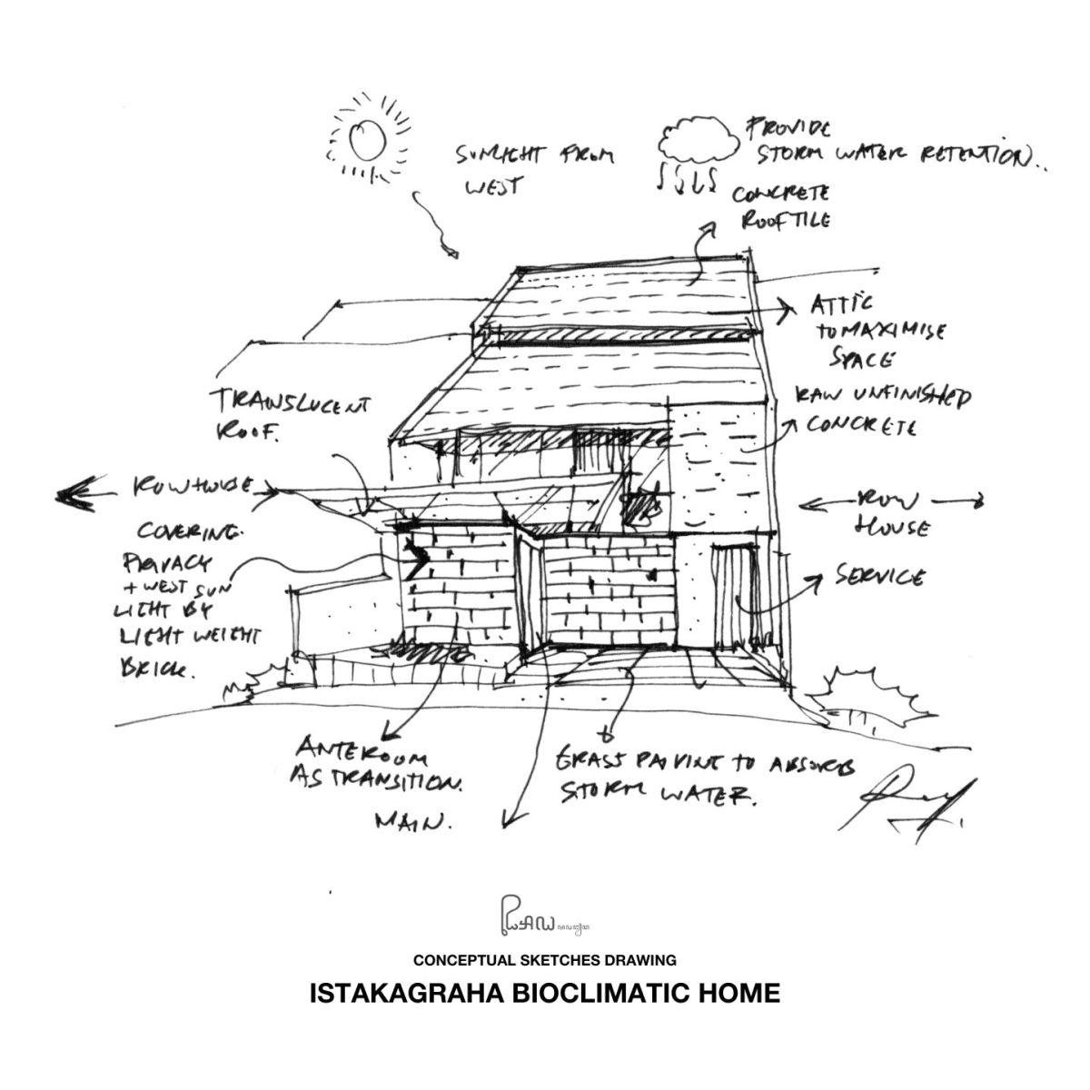 Bioclimatic Home 04 –&nbsp;Istakagrha