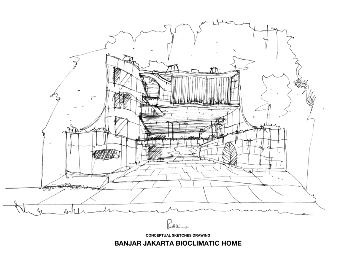Bioclimatic Home 32 – Banjar&nbsp;Jakarta