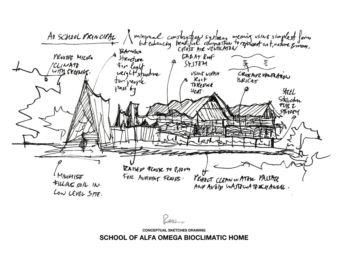 Project 01 – Alfa&nbsp;Omega
