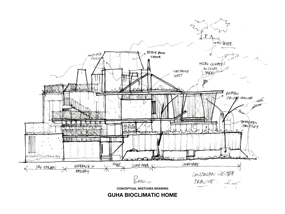 Project 03 –&nbsp;Guha
