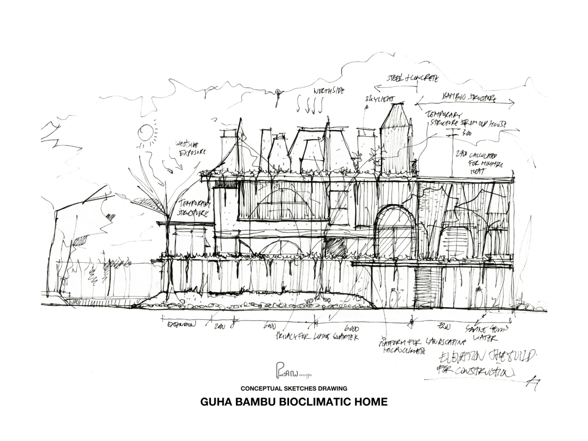 Project 04 – Guha&nbsp;Bambu