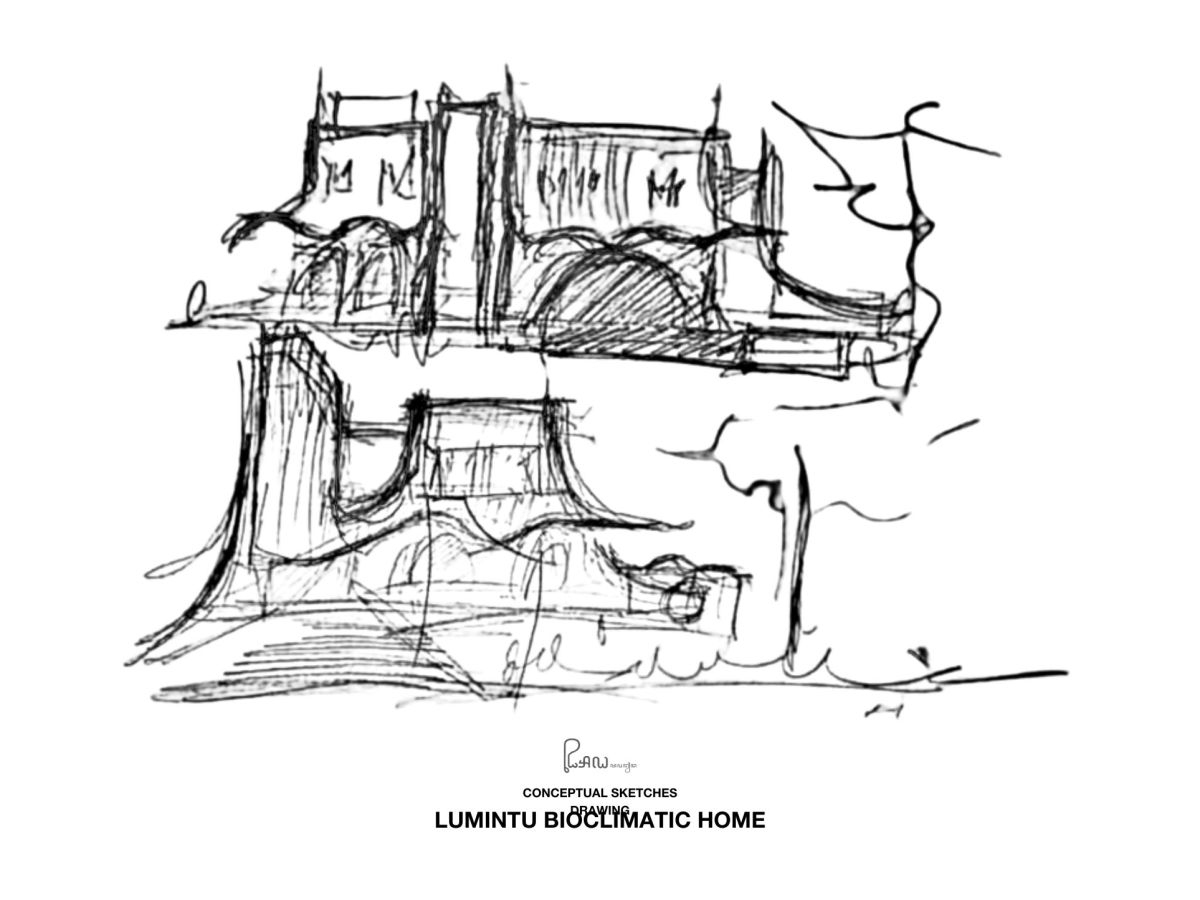 Project 08 –&nbsp;Lumintu