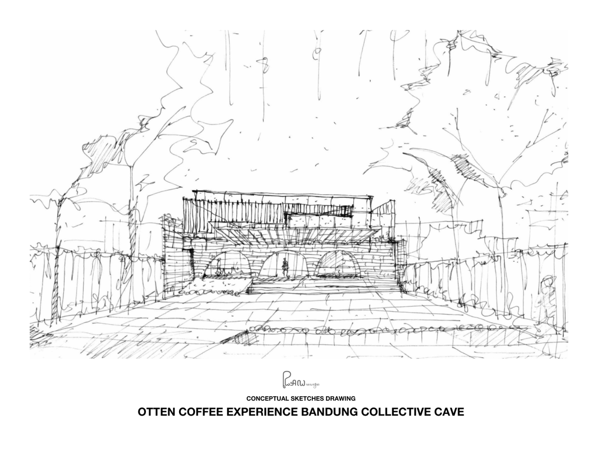 Project 16 – Otten Coffee Experience&nbsp;Bandung