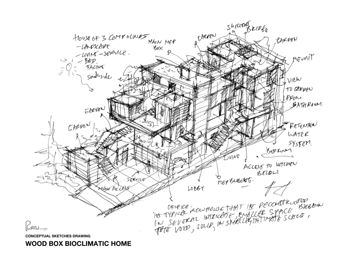 Project 20 – Wood&nbsp;Box