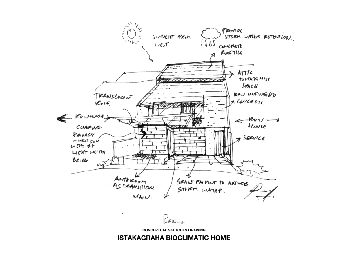 Project 23 –&nbsp;Istakagrha