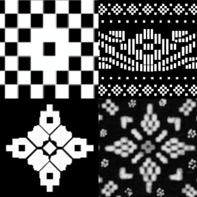 Adiwastra – Super&nbsp;Pattern